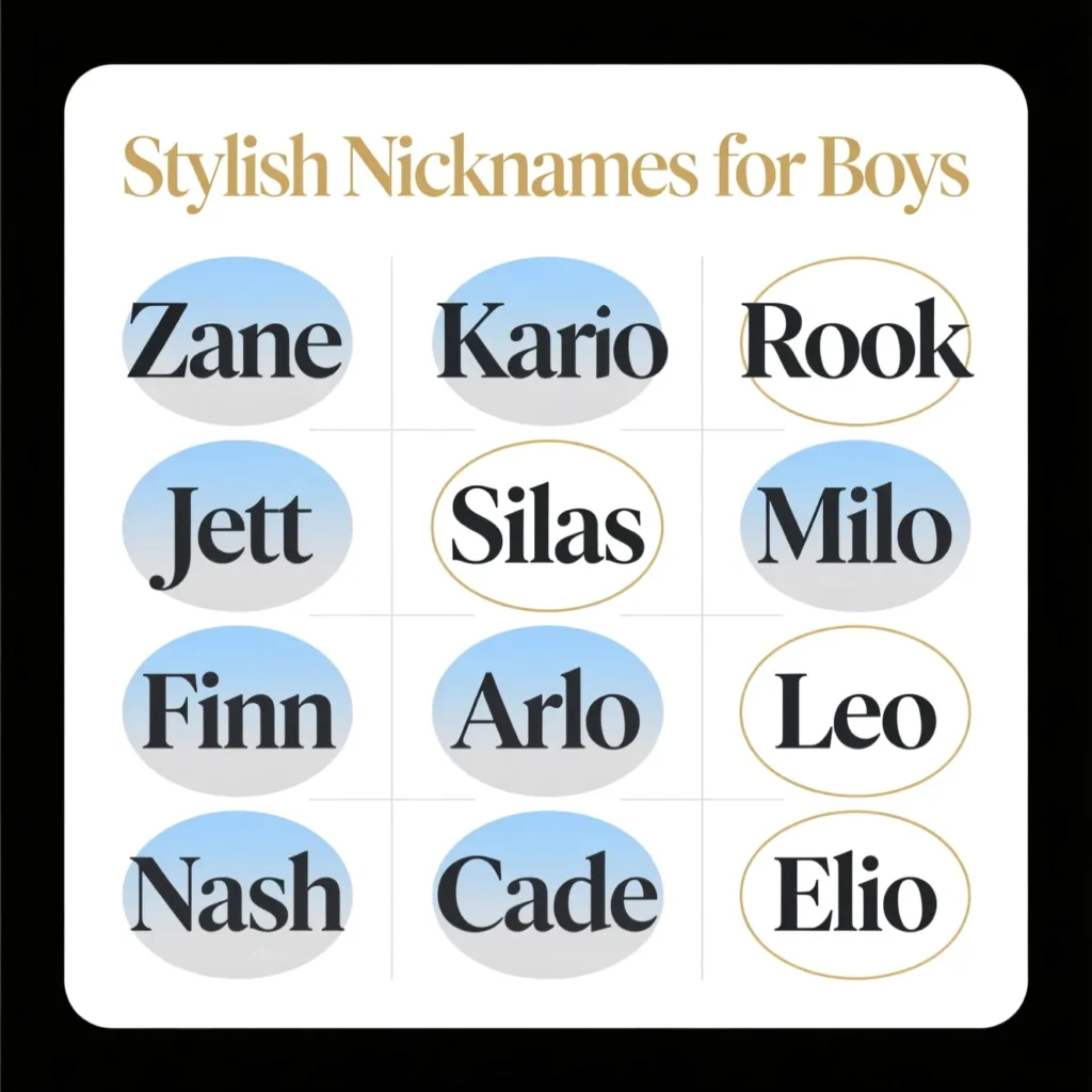 Stylish Nicknames for Boys